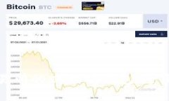 如何使用币安交易所的以太坊钱包：全面指南与