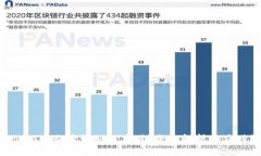 Tokenim下架后该如何应对？全面解析与应对策略