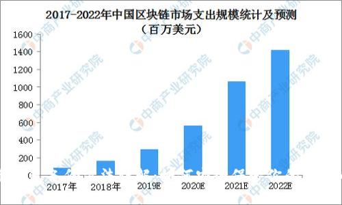 狗狗币钱包备份方法详解：如何安全保管你的狗狗币资产