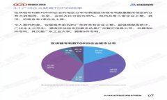 Tokenim 2.0 助记词类型详解