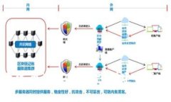 详解泰达币（USDT）钱包创建与使用攻略