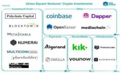 Tokenim 2.0 兑换 ERC 20 代币的手续费详解