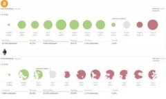 最靠谱的USDT冷钱包推荐：让你的数字资产安全无
