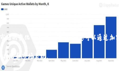 关于Tokenim的排名，并没有具体的标准答案，因为数字货币市场是非常动态的，Tokenim的排名可能会随着市场的变化而波动。一般来说，您可以通过加密货币交易平台或者相关的市场分析网站（例如CoinMarketCap、CoinGecko等）查询其实时排名和市场数据。

如果您需要更详细的市场信息、分析和相关数据，请访问这些平台，输入Tokenim的名称或符号，以获取最新的排名和市场表现。