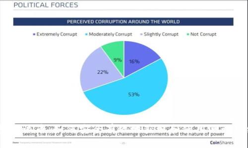 以太坊钱包测试币：如何安全有效地获取和使用测试网络中的ETH