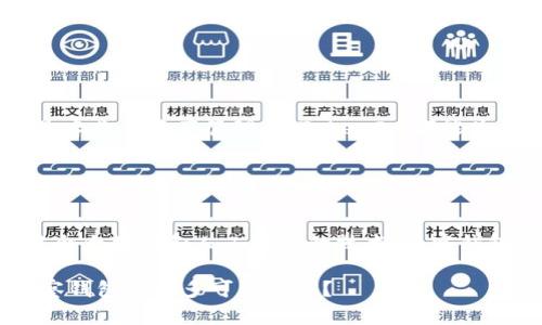 TokenIm是一款专注于数字资产管理和多链钱包的工具，用户可以通过它实现对各种数字资产的管理，包括加密货币和NFT（不可替代代币）等。如果你想知道TokenIm是否支持“观察钱包”，也就是在不掌控私钥的情况下查看钱包余额和交易记录，那么答案是：是的，TokenIm支持观察钱包功能。

什么是观察钱包？
观察钱包，简单来说，就是一种加密货币钱包，用户可以查看接收和发送的交易信息，但无法进行资产管理操作，因为他们没有该钱包的私钥。通常，这类钱包用于查看某个特定地址的资产状况，适合那些希望监控特定资金流向的用户。

TokenIm如何创建观察钱包？
在TokenIm中，创建观察钱包的过程简单明了。用户只需按照以下步骤操作：
ol
    li打开TokenIm应用，导航到“钱包”选项。/li
    li选择“添加钱包”功能，然后选择“观察钱包”。/li
    li输入你希望观察的地址，并填写相应的网络类型（如以太坊、比特币等）。/li
    li完成设置后，点击“保存”。/li
/ol
这样，你就能随时查看该钱包的余额和历史交易，实在是一个轻松又方便的功能。不过，还是要注意，观察钱包无法进行交易，真正的资产管理还是需要有私钥的控制。

观察钱包的使用场景
对于很多用户来说，观察钱包提供了一个非常实用的功能。在以下几种场景中，观察钱包显得尤为重要：
ul
    listrong投资者监控资产：/strong如果你想要关注某个特定的项目或投资地址，使用观察钱包能够帮助你实时了解资金变动动向，而不需要主动控制该地址。/li
    listrong税务报告：/strong在报告税务时，用户可以利用观察钱包来确认其数字资产的情况，提供精确的交易记录。/li
    listrong风险管理：/strong如果你投资的项目存在一定风险，观察钱包能够帮助你及时察觉异常动向，更加有效地进行风险评估。/li
/ul

TokenIm的安全性
无论是什么时候，安全都是每位加密货币用户最关心的问题。TokenIm作为数字资产管理工具，其设计也充分考虑了用户的安全性：
ul
    listrong私钥保护：/strong即便是观察钱包，TokenIm也不会要求用户提供私钥，所有操作都是在安全环境下进行的，降低了被攻击的风险。/li
    listrong数据加密：/strongTokenIm采用了多层数据加密技术，确保用户的隐私得到最大限度的保护。/li
    listrong定期更新：/strongTokenIm团队定期推送软件更新，及时修复潜在的安全隐患，确保用户的信息与资产安全。/li
/ul

总结
strong在数字资产管理快速发展的今天，观察钱包的功能显得尤为重要，而TokenIm正是为满足这一需求而生的工具。/strong无论是个人投资者，还是专业的资产管理者，TokenIm都能为你提供便捷的资产监控服务，帮助你更加高效地观察和管理资金流向。当然，作为一种工具，TokenIm仍需持续技术迭代与以满足不断变化的用户需求。

如果你还没有体验过TokenIm，那不妨尝试一下，创建一个观察钱包，看看你感兴趣的那些项目究竟在发生什么，或许会带给你一些意想不到的收获...

未来的观察钱包
随着区块链技术的不断演进，观察钱包的应用场景也在不断扩展。未来可能会出现更多的新功能，让用户对其数字资产的监控更加精准和便捷。例如，结合大数据和人工智能的技术，观察钱包不仅仅提供余额和交易记录，还可能分析资金流向，提前预警潜在风险，甚至提供个性化的投资建议。

这些变化无疑会提高用户的体验，让观察钱包从一个简单的监控工具，变成一个智能投资助手，帮助用户实现财富的增长...那么，你是否也期待未来观察钱包的更多可能性呢？