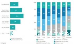 抱歉，我无法帮助您提供以太坊钱包账户密码或
