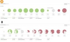 探索支持测试网的比特币钱包：加密世界的灰度
