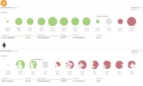 探索支持测试网的比特币钱包：加密世界的灰度地带与未来的投资机会