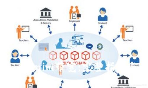 如何购买Tokenim带宽：完整指南与注意事项