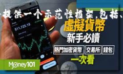 注意：由于字数较长，不可能一次性输出完整的