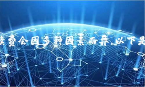 要将SHIB（Shiba Inu）代币提到钱包中，手续费会因多种因素而异。以下是有关将SHIB提到钱包的手续费的一些信息。

### 将SHIB提到钱包的手续费详解