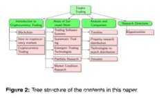 抹茶如何提币到以太坊钱包：完整操作指南