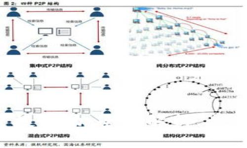 TokenIM 2.0 空投活动：全面解析、参与指南与未来展望