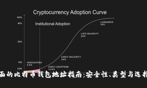 最全面的比特币钱包地址指南：安全性、类型与选择技巧