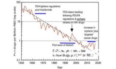 如何选择适合自己的USDT钱包：全面指南与推荐