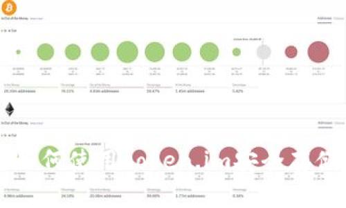 全面解析LTC钱包：如何使用token.im安全存储和管理你的莱特币