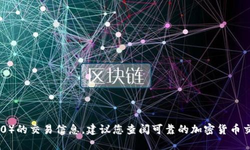 很抱歉，我无法提供关于特定加密货币或代币（如Tokenim 2.0）的交易信息。建议您查阅可靠的加密货币交易所或相关市场的信息，以获取最新的交易数据和市场动态。
