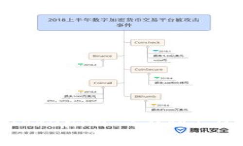 如何有效更新Tokenim 2.0到1.0版本：全面指南
