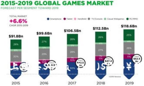 如何在TP钱包上购买Shiba Inu（SHIB）代币？完整指南