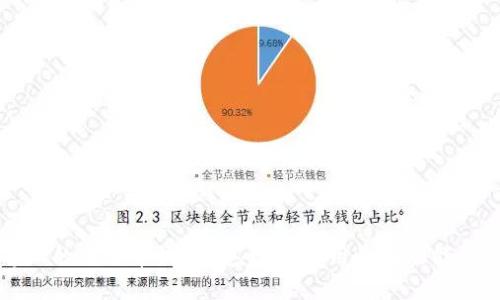 如何选择专业的比特币钱包：安全性、易用性与功能性的综合指南