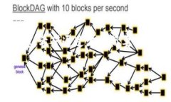 在数字货币领域，USDT（Tether）是一种广泛使用的