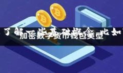 在讨论“tokenim能放狗狗币(DOGE)吗？”这个问题之