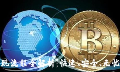   
Okcoin提现流程全解析：快速、安全、无忧提款指南