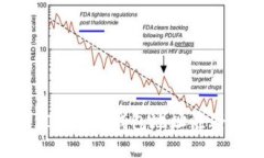 如何通过TokenIM 2.0钱包地址注册用户：全面指南