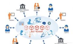 TP钱包与Tokenim：探索去中