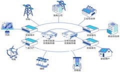 “tokenim2.0”的读法可以分