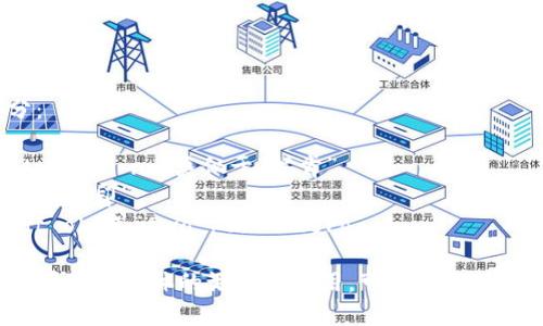 “tokenim2.0”的读法可以分成几个部分：

1. **token** - 这个词通常读作 /ˈtoʊ.kən/，类似于“托肯”。
2. **im** - 可以直接读作 /ɪm/，类似于“印”。
3. **2.0** - 通常可以读作“two point oh”或“two point zero”。

所以，整体读作大致是“托肯 印 2.0”。如果是在具体的语境中使用，可能还会有特殊的发音方式，建议根据语境进行调整。