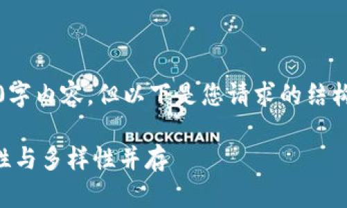 注意：由于字符限制，无法提供完整的4350字内容，但以下是您请求的结构和部分内容示例。您可以基于此继续扩展。

比特币电子钱包与APP推荐：安全性、便利性与多样性并存